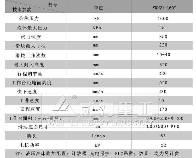 160噸液壓沖床技術(shù)參數(shù)