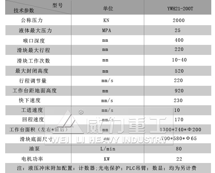 200噸液壓沖床技術參數